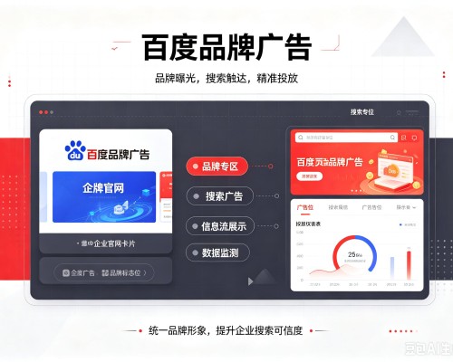 润州百度品牌广告